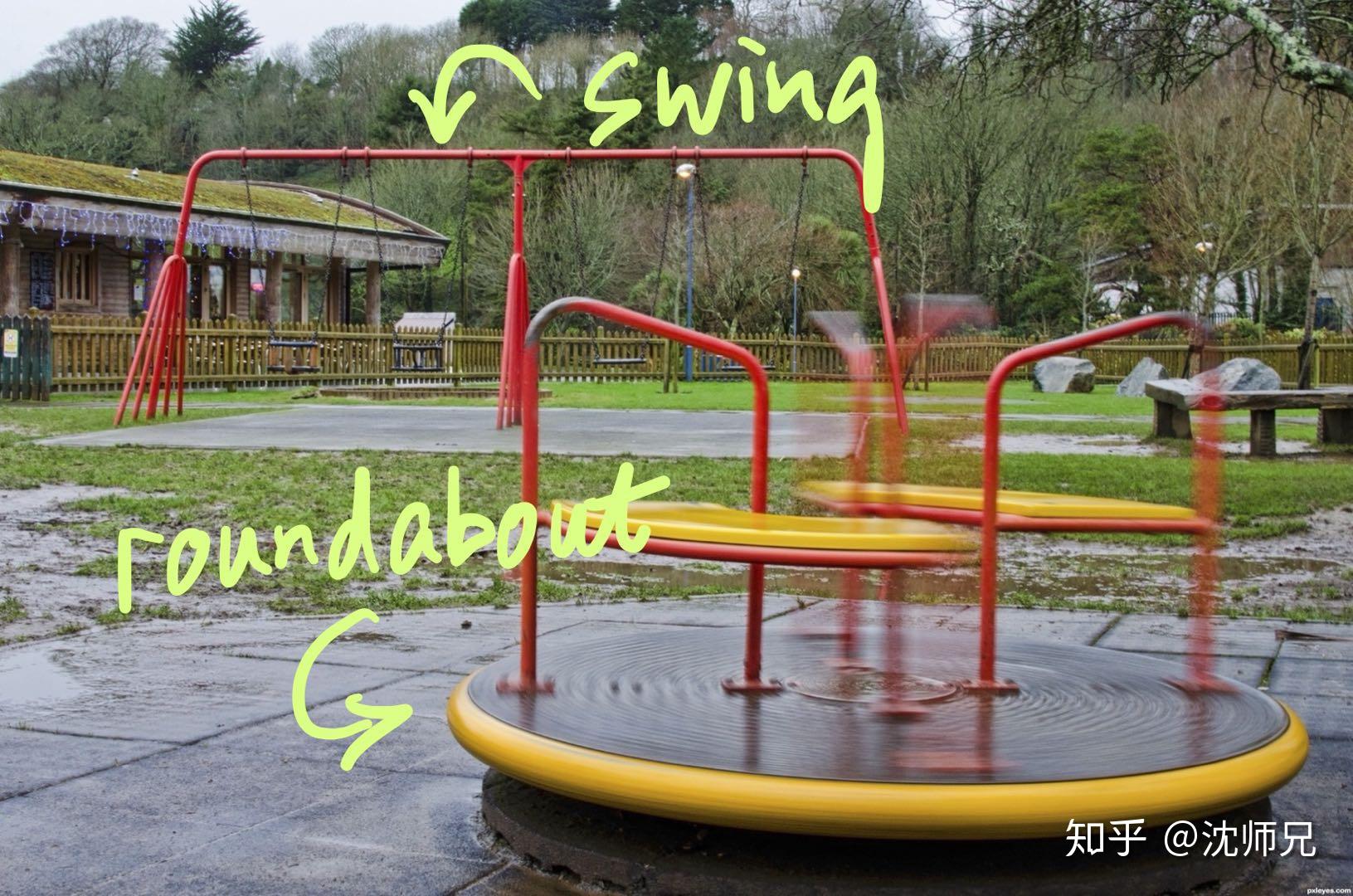 roundabout在池塘两边有不同的意思:英国的roundabout指①交通环岛和