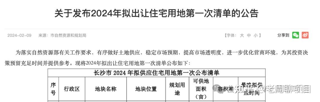 聊聊24年上半年拟出让住宅用地上湘江新区