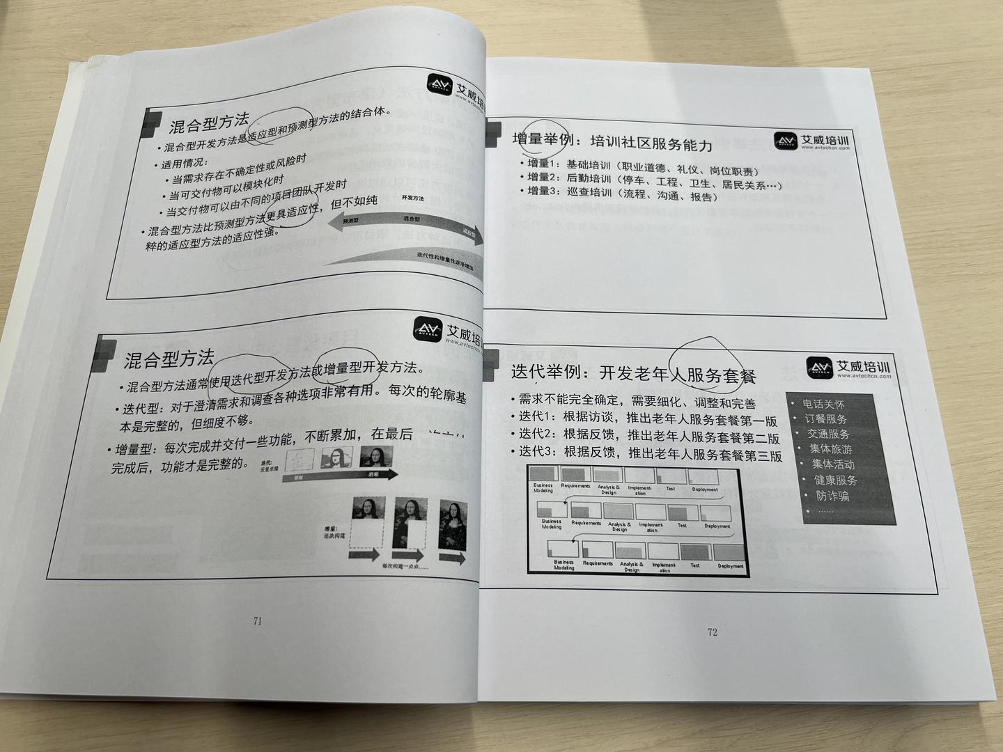 PMP精学视频班学习和考试经验分享——作者：超哥插图-1