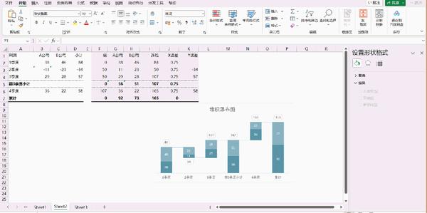 带增减箭头的堆积瀑布图,怎么做?