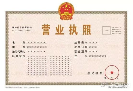 什么是工商企业 v2-df2af214410d643c9f94d02e97ddf80f_r.jpg
