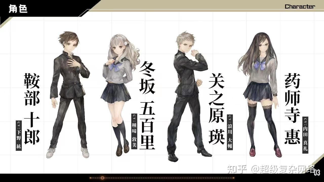 本节将简单介绍《十三机兵防卫圈》中十三位主角的声优及代表作,希望