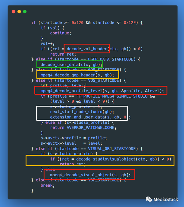 音视频学习再谈MP4VES封包 知乎