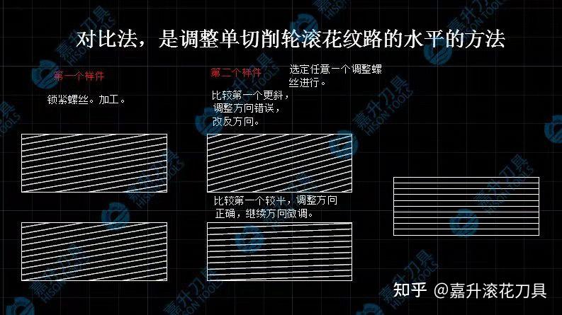 直纹切削滚花的超实用小技巧