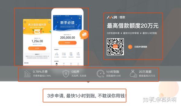运营案例拆解人人贷我更懂人性