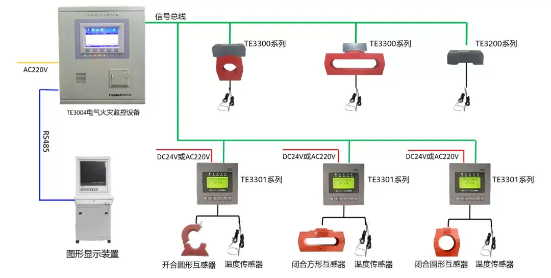 泰和安电气火灾监控系统接线图(2020版)
