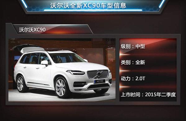 从5万到200万 明年三十多款SUV扎堆上市