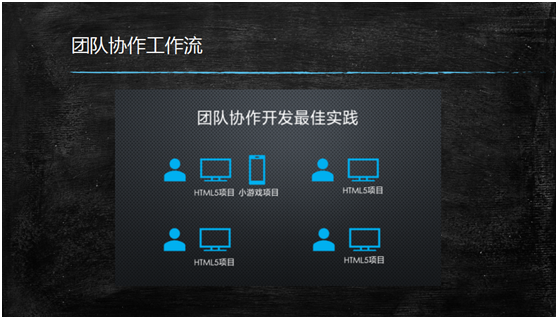 微信小游戏开发基础与案例实战_微信小程序开发游戏_游戏微信小程序开发