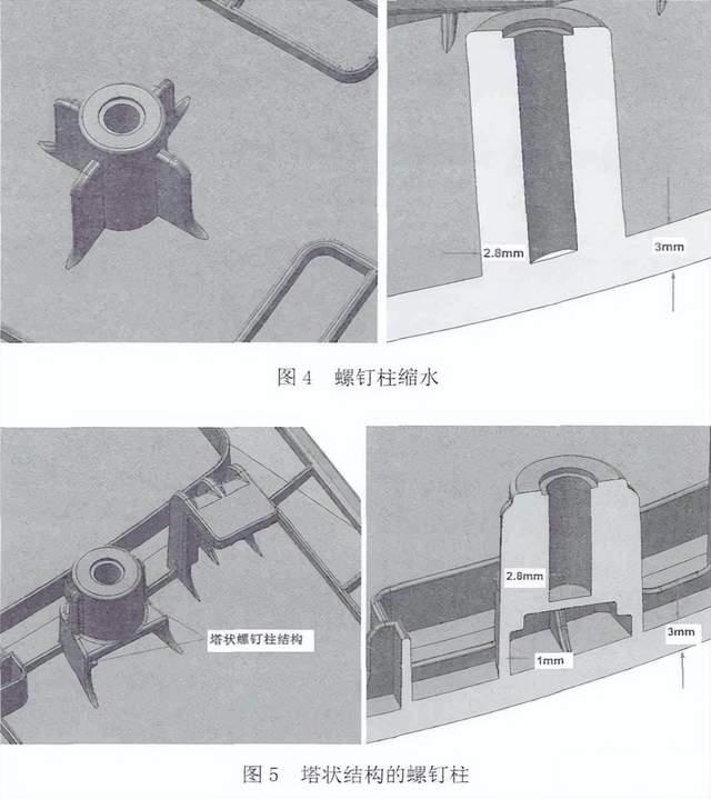 平板加强筋设计图片