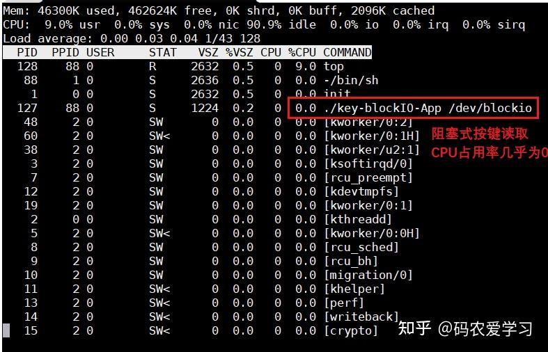 imx6ull驅動開發10阻塞非阻塞式按鍵檢測