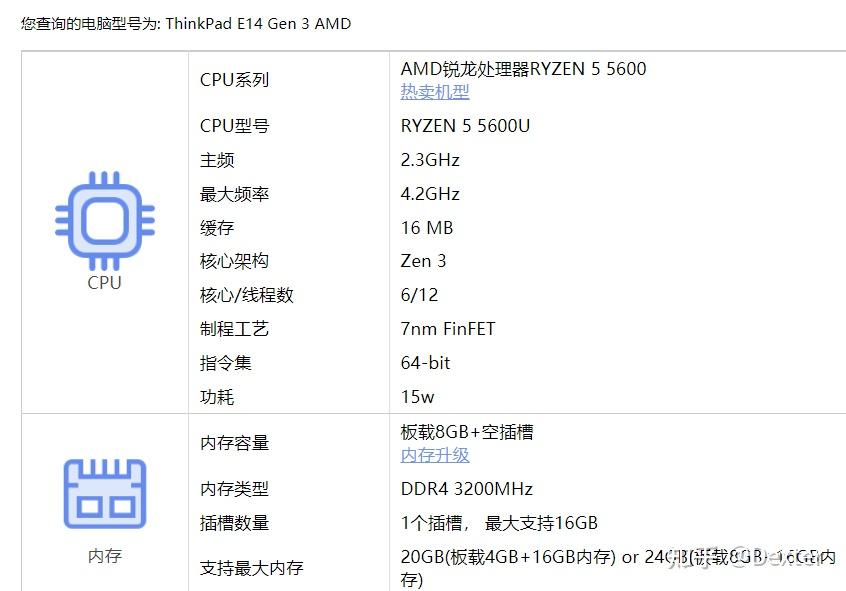 thinkpade14参数图片