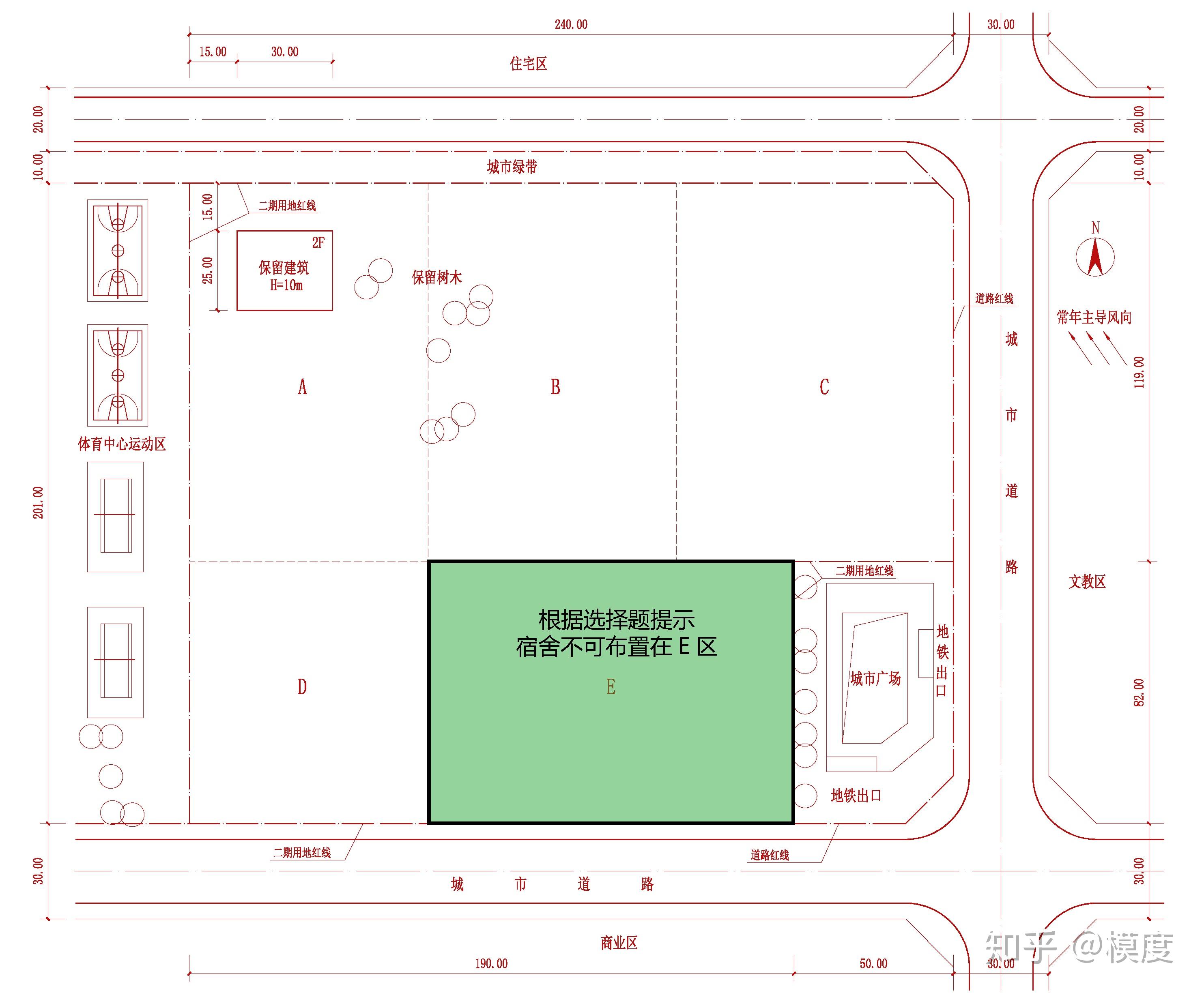 一級註冊建築師場地作圖場地設計解題技巧下篇