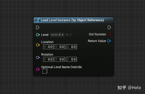 load level intance inside blueprint