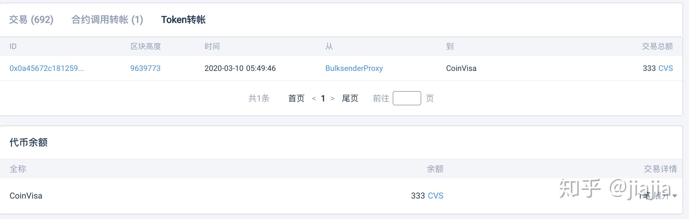 如何查询以太坊ETH代币地址的Token余额 | Tokenview - 知乎