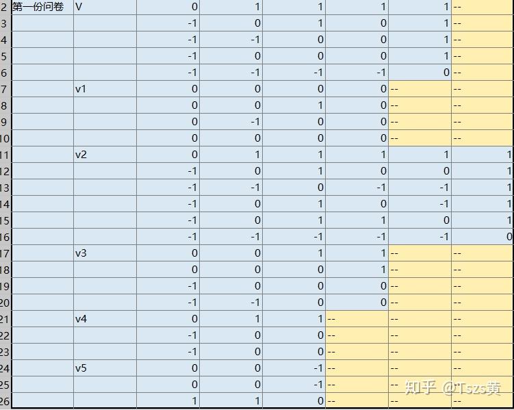 Matlab之GUI界面如何显示一个Excel表格 - 知乎