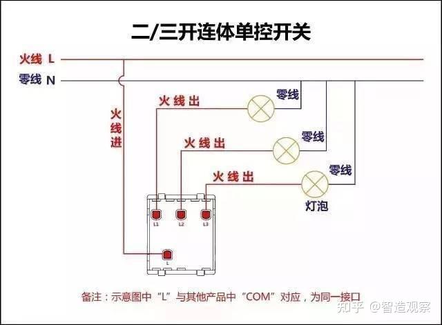 家庭電路圖大全接線不求人純乾貨