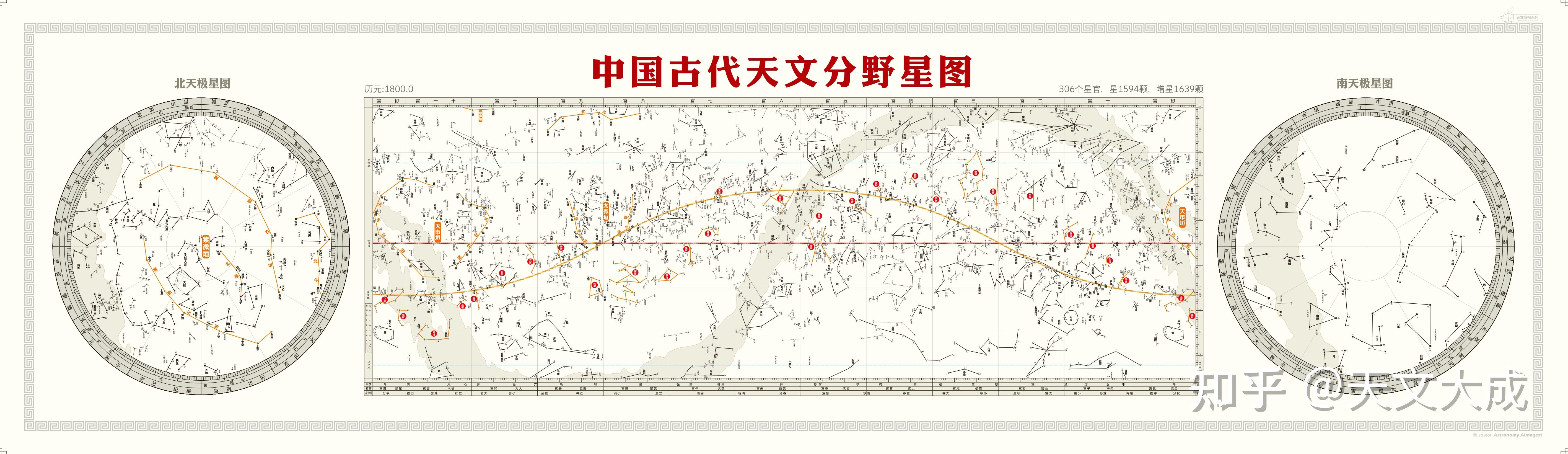 中国古星图系列 - 知乎