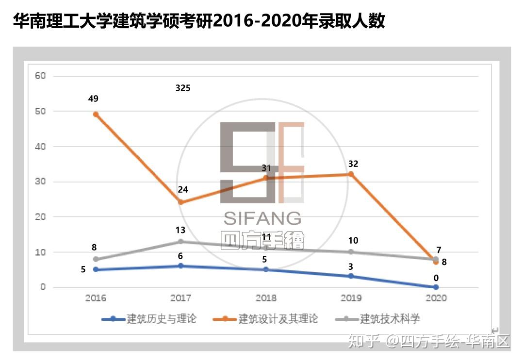 南苏丹人口数 (2019年)_南苏丹地图