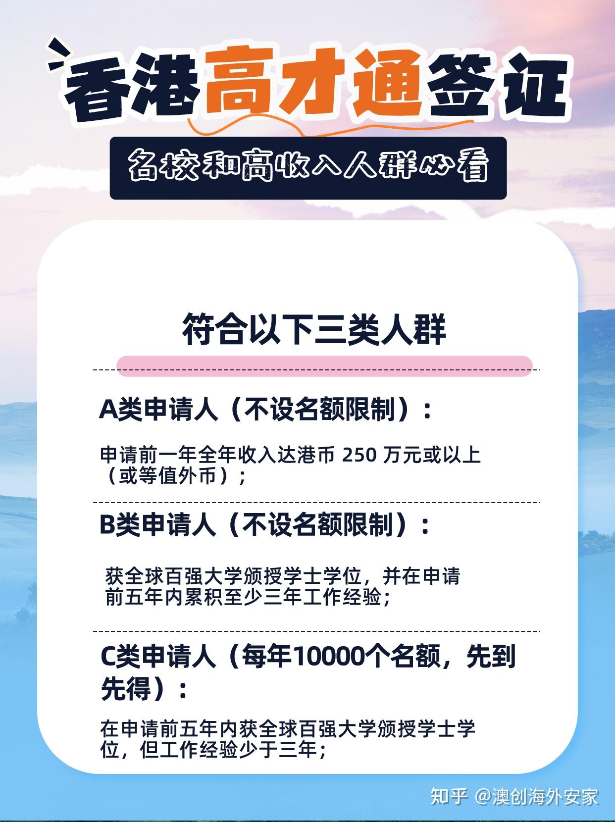 世界百强名校和高收入精英人群看过来，移居香港高才通必须要了解！申请要求和常见问题汇总！ - 知乎
