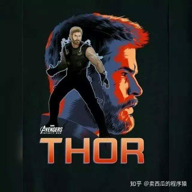 还有漫威这种风格的头像嘛本人漫威迷