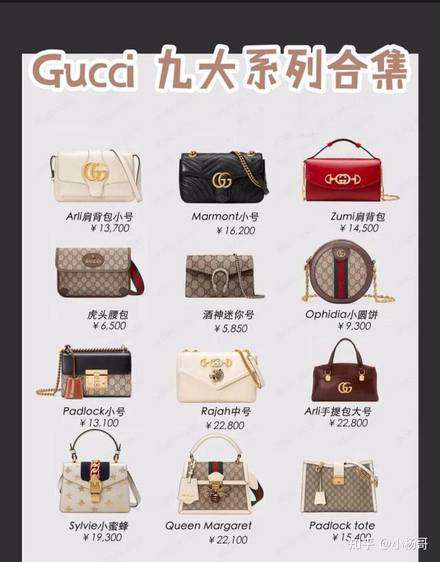 Gucci古驰九大系列经典包包合集 - 知乎