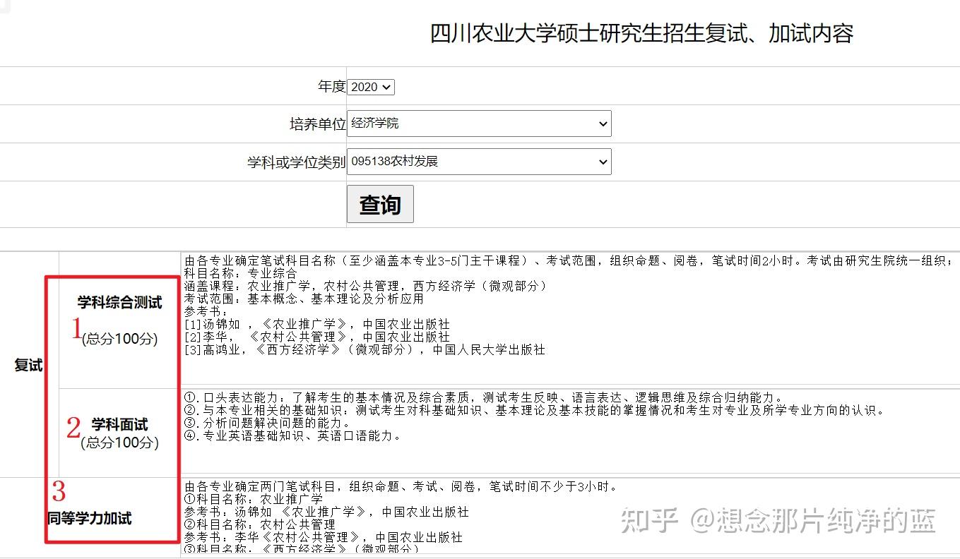 川农农发专业复试要考什么?应该注意什么?