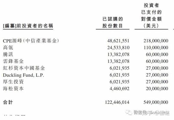 価格は安く 海松 如意 中国 彫刻/オブジェクト - abacus-rh.com