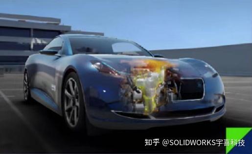 SOLIDWORKS --流体仿真篇 - 知乎