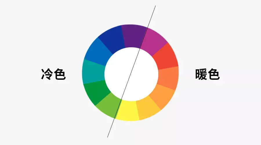 视频、海报画面配色“辣眼睛”?是时候看看这篇色彩搭配最全指南了 - 知乎