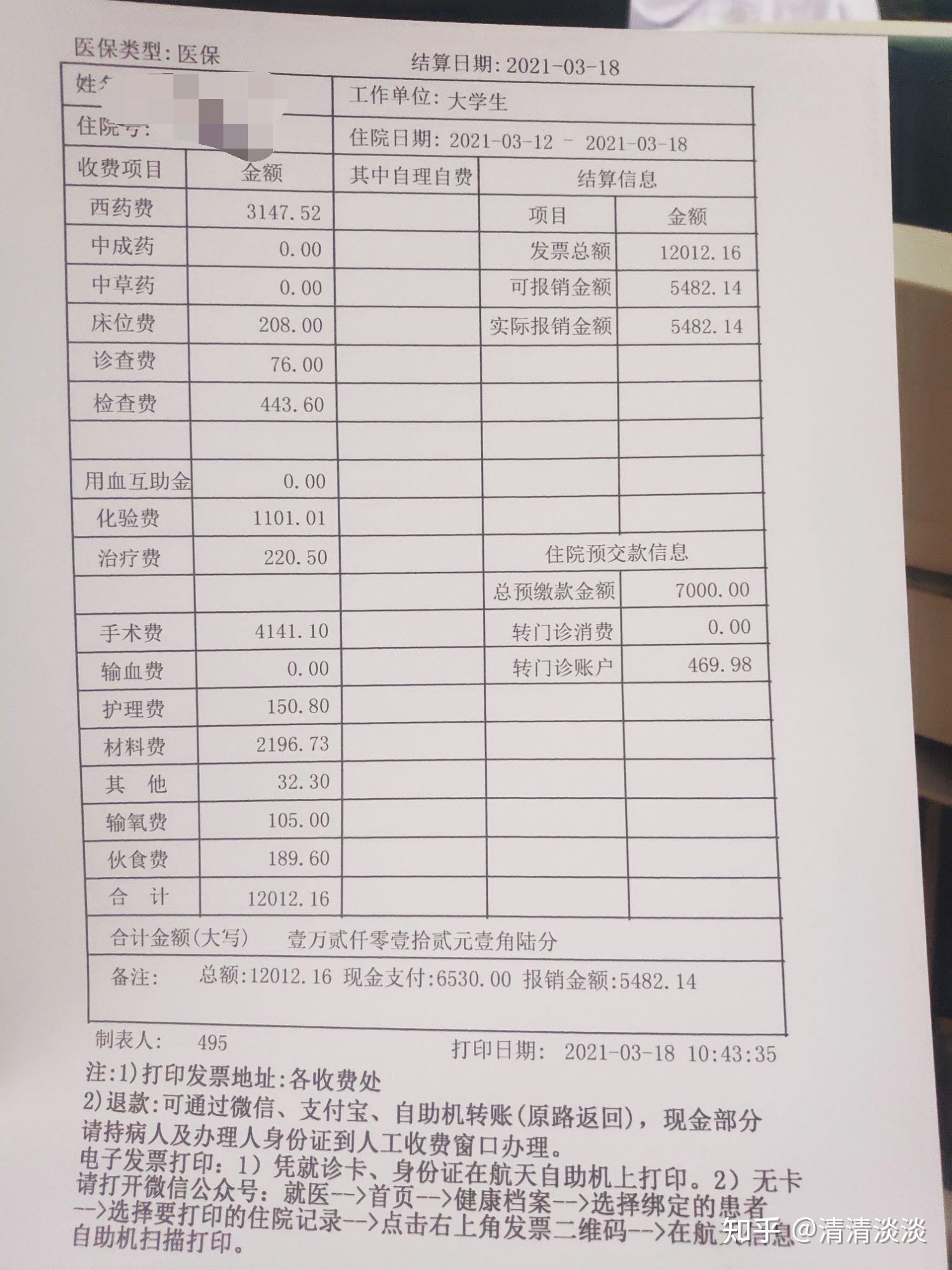超级详细的痔疮手术记录包括费用过程,手术方法,康复记录 - 知乎