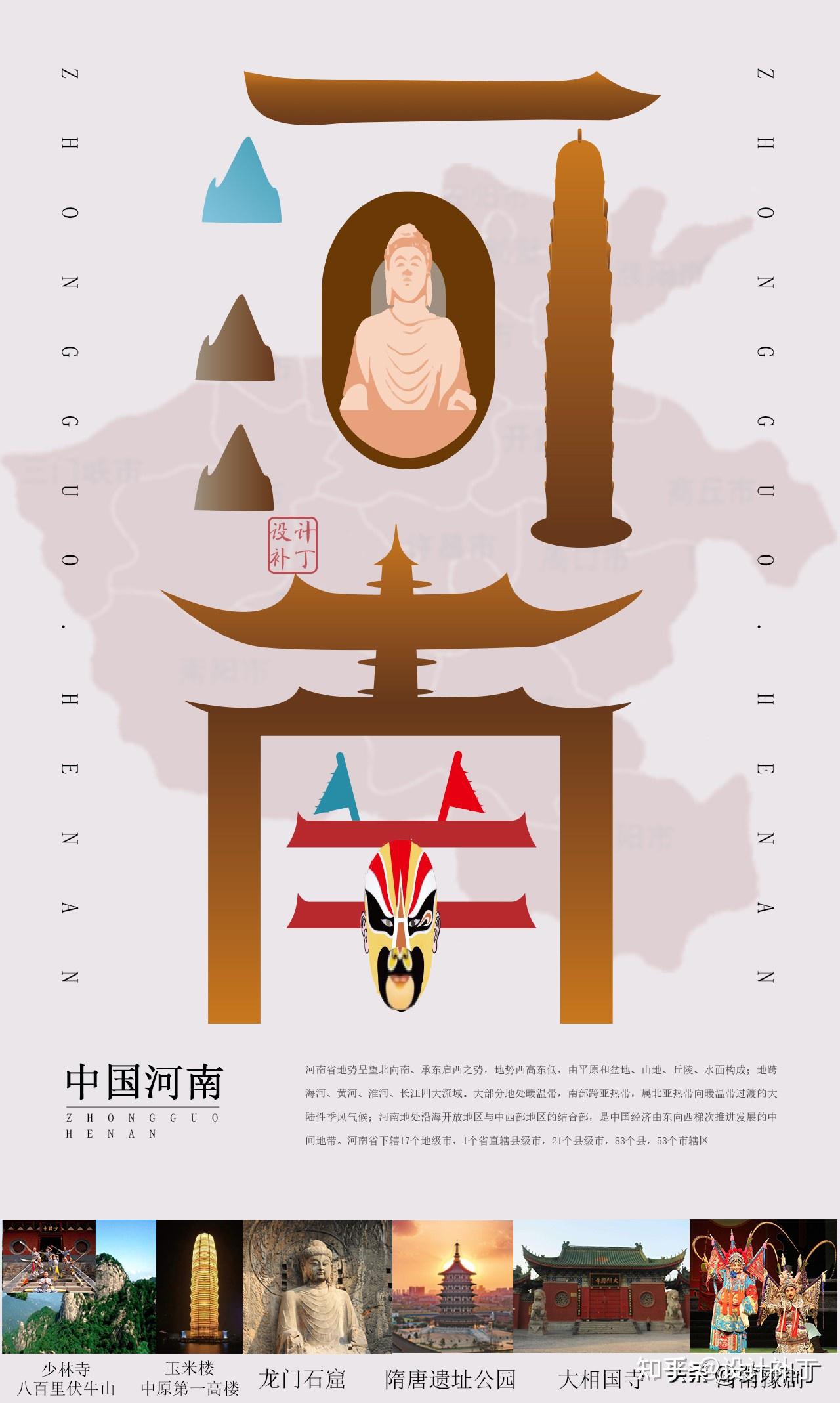 河南省城市字体海报设计(上)