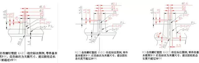 产品结构设计干货！通用塑胶件设计boss柱、加强筋、止口、圆角设计 - 知乎