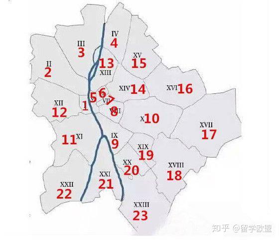 二,布达佩斯行政区划