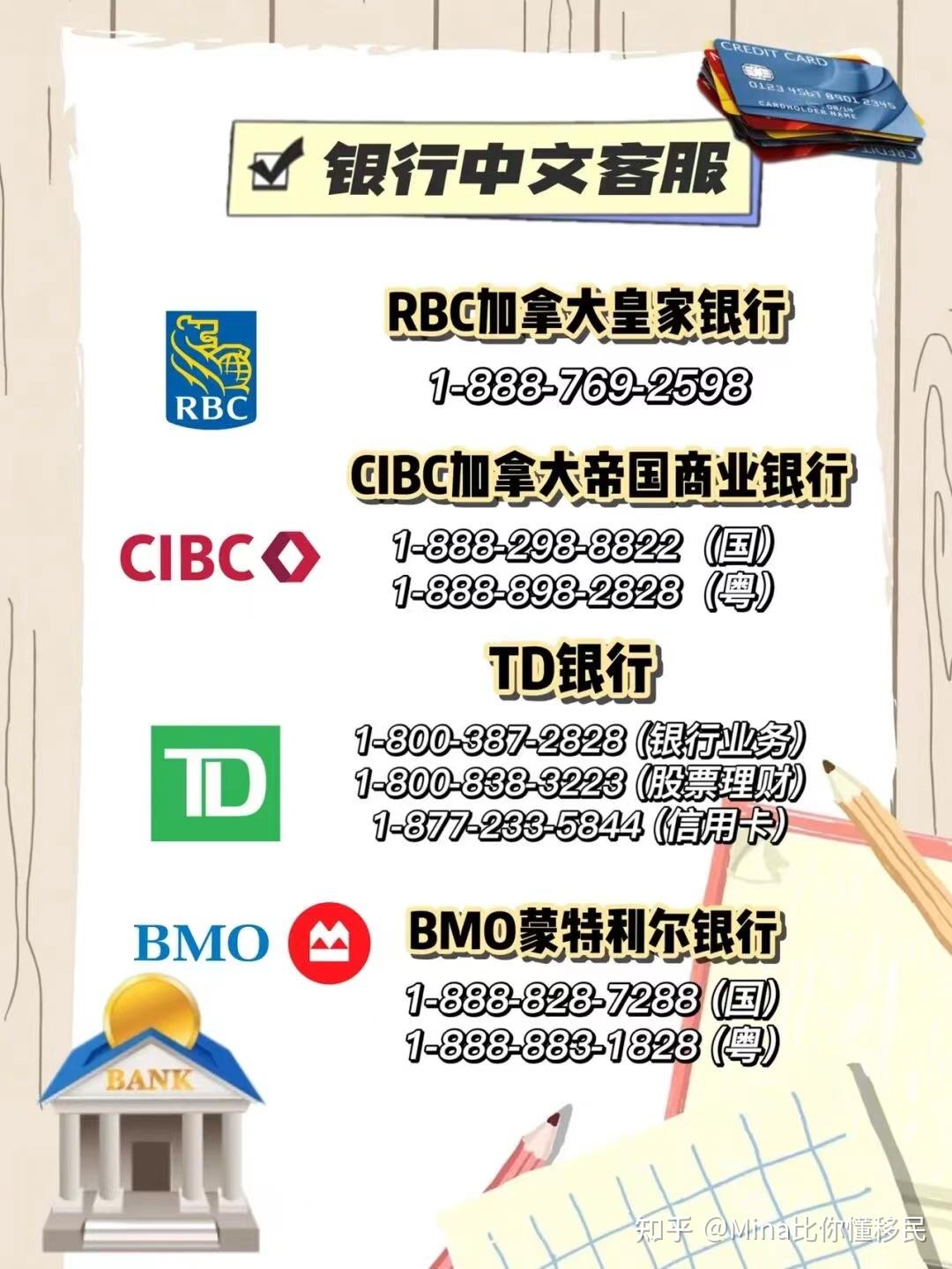 加拿大移民生活】各行各业的中文客服电话清单整理，请收藏，以备不时之需！ - 知乎