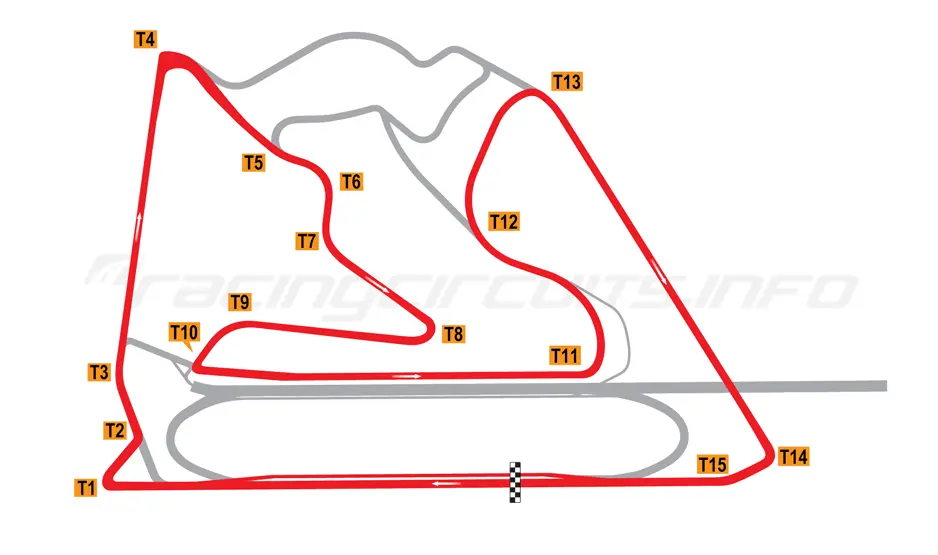 f12022第一站巴林站赛道赏析