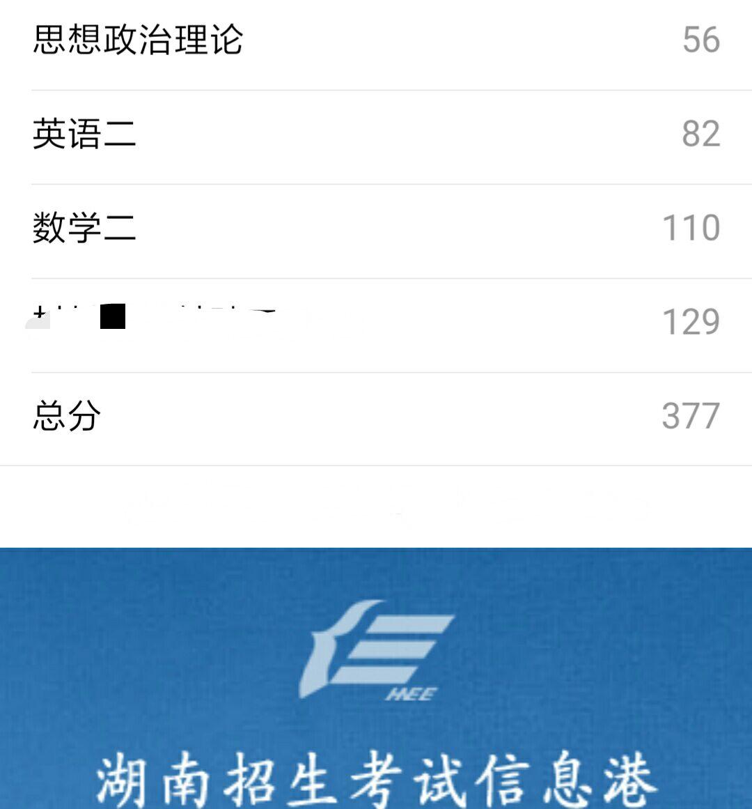 考研英语达到 80 分是个什么概念?什么感觉?