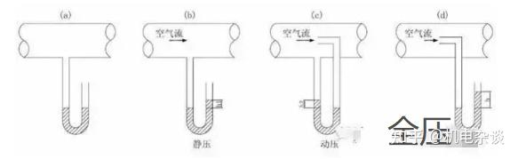 静压箱作用图片