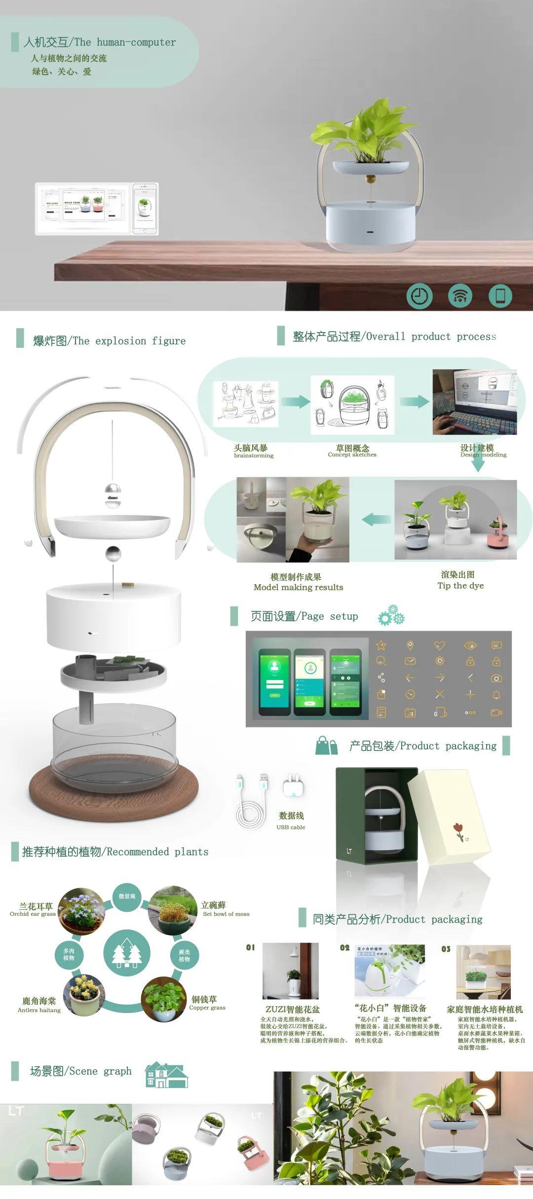 吉林师范大学美院丨2022产品设计系毕业作品展