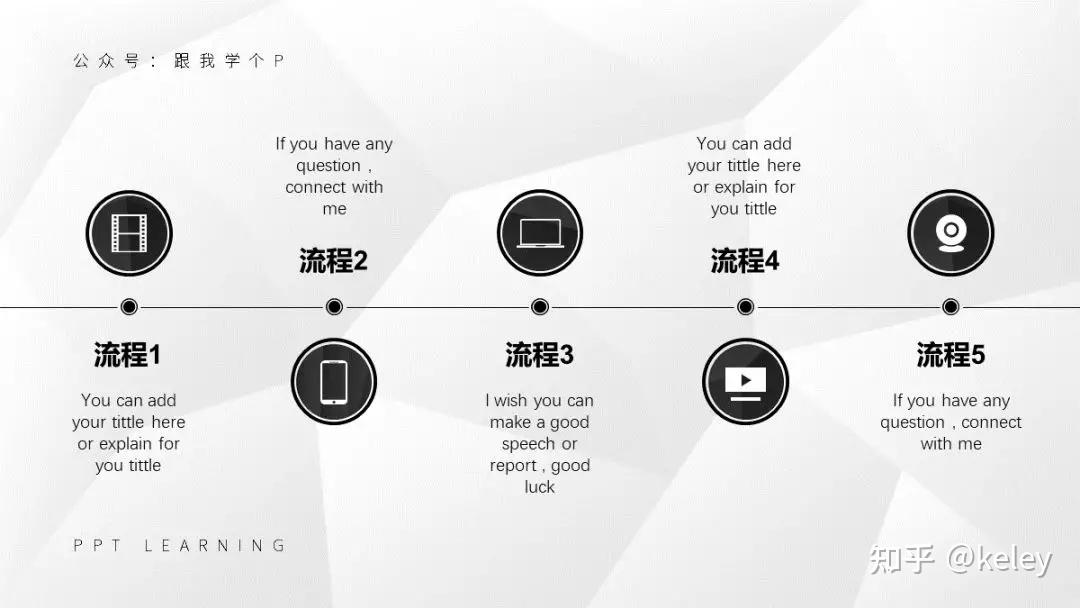 PPT中流程图怎么让人眼前一亮 - 知乎