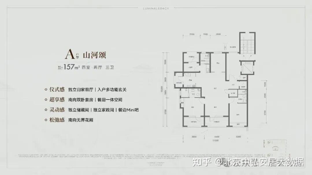 中海玉華玖章 石景山160-500㎡改善大平层 户型全解析！
