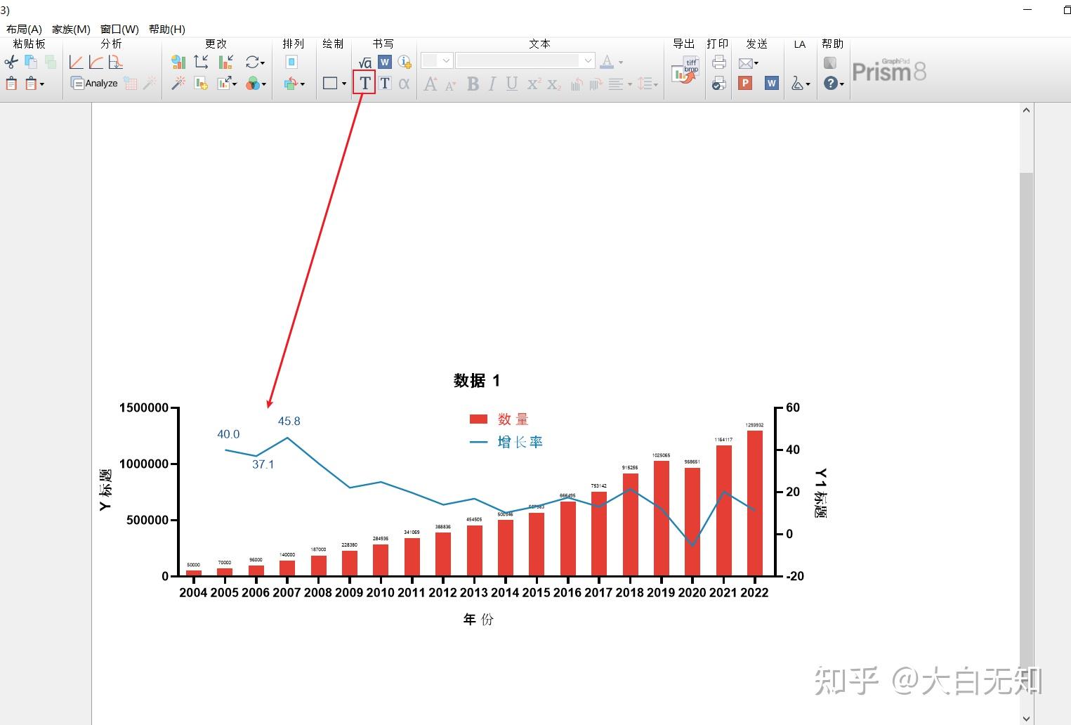 GraphPad Prism 8 柱状图&折线图双Y轴 - 知乎