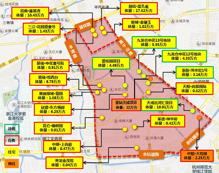 在杭州地产圈,申花板块一直被称为"杭州的徐家汇".