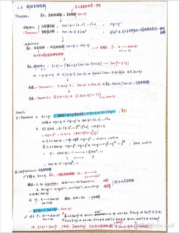 抽象代数 群 2.5 群的自同构群 知乎