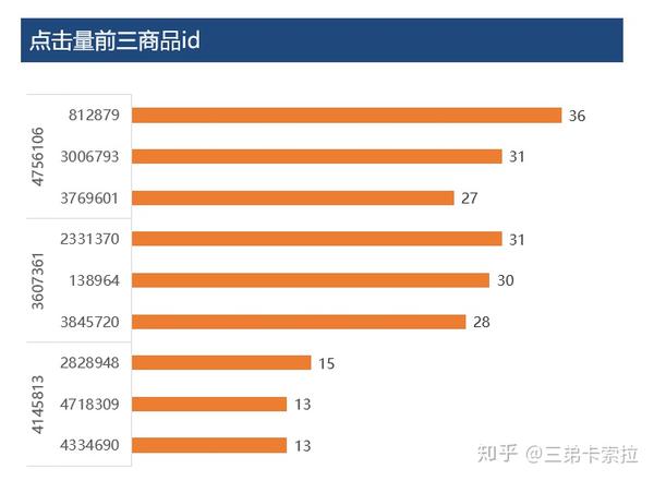 用户评价与反馈汇总