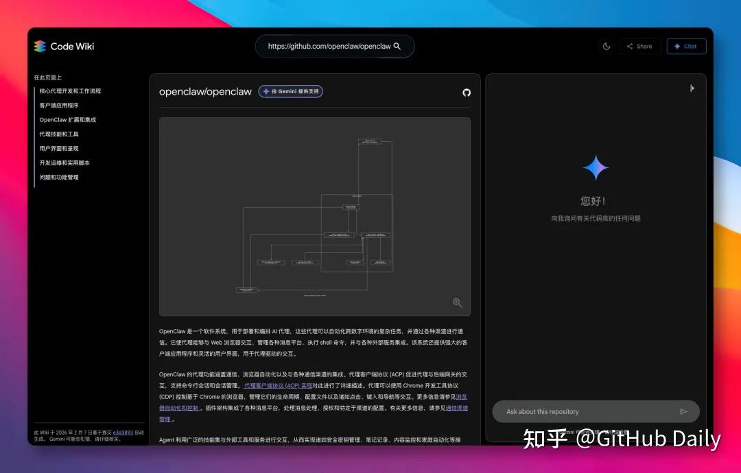 AI 代码可视化,Code Wiki 还挺好用! - 知乎