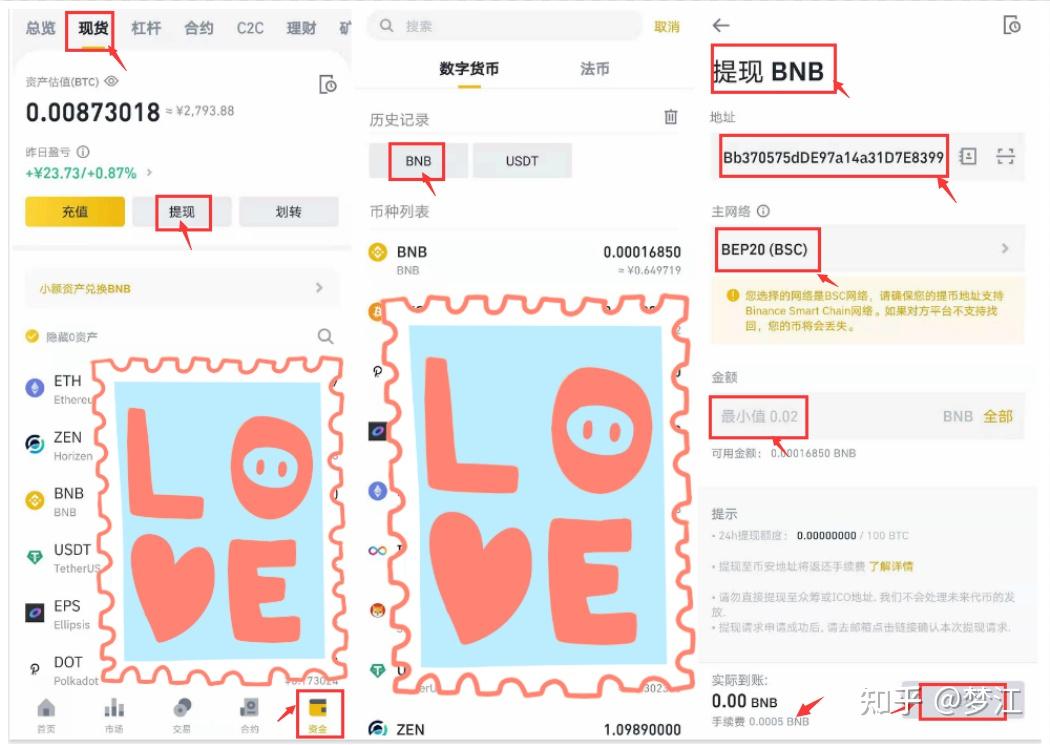 关于TP数字钱包AB是什么意思的信息
