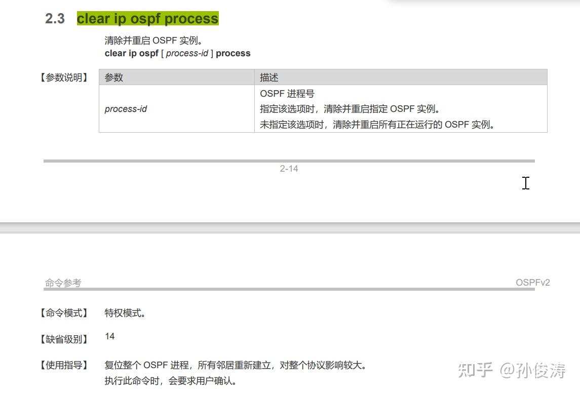  clear Ip Ospf Process GR Graceful restart 