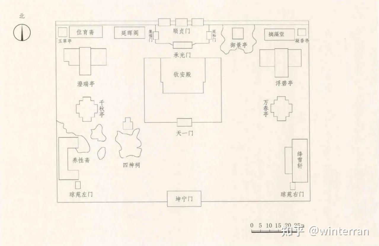御花园总平面图(源自百度百科)御花园(imperial garden),始建于明永乐