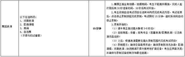 2016声乐艺考分数线_声乐艺考服装女生图片_西安声乐艺考