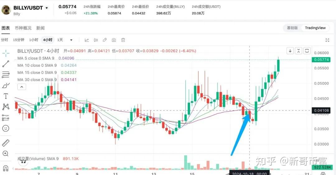 济南小伙比特币神话_湖南小伙30万比特币